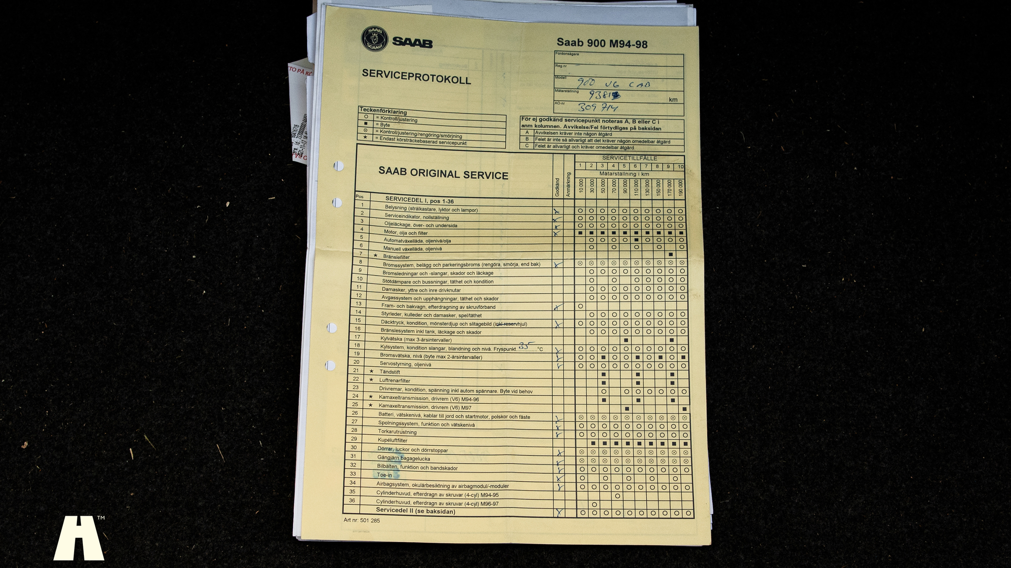 Dokumentation för 1995 SAAB 900 SE V6 Automat