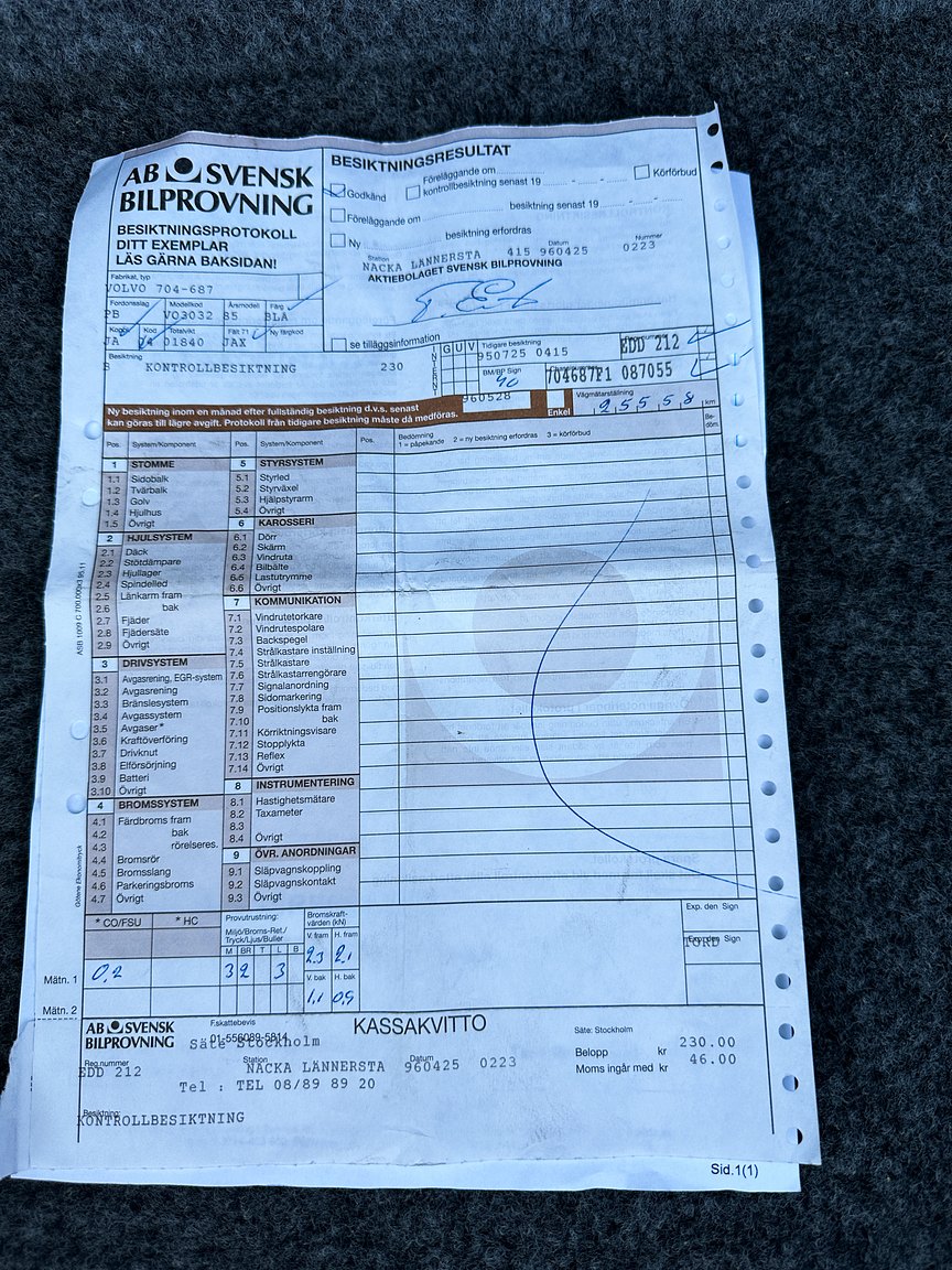 Dokumentation för 1985 Volvo 760 GLE 2.8 V6 Automatisk