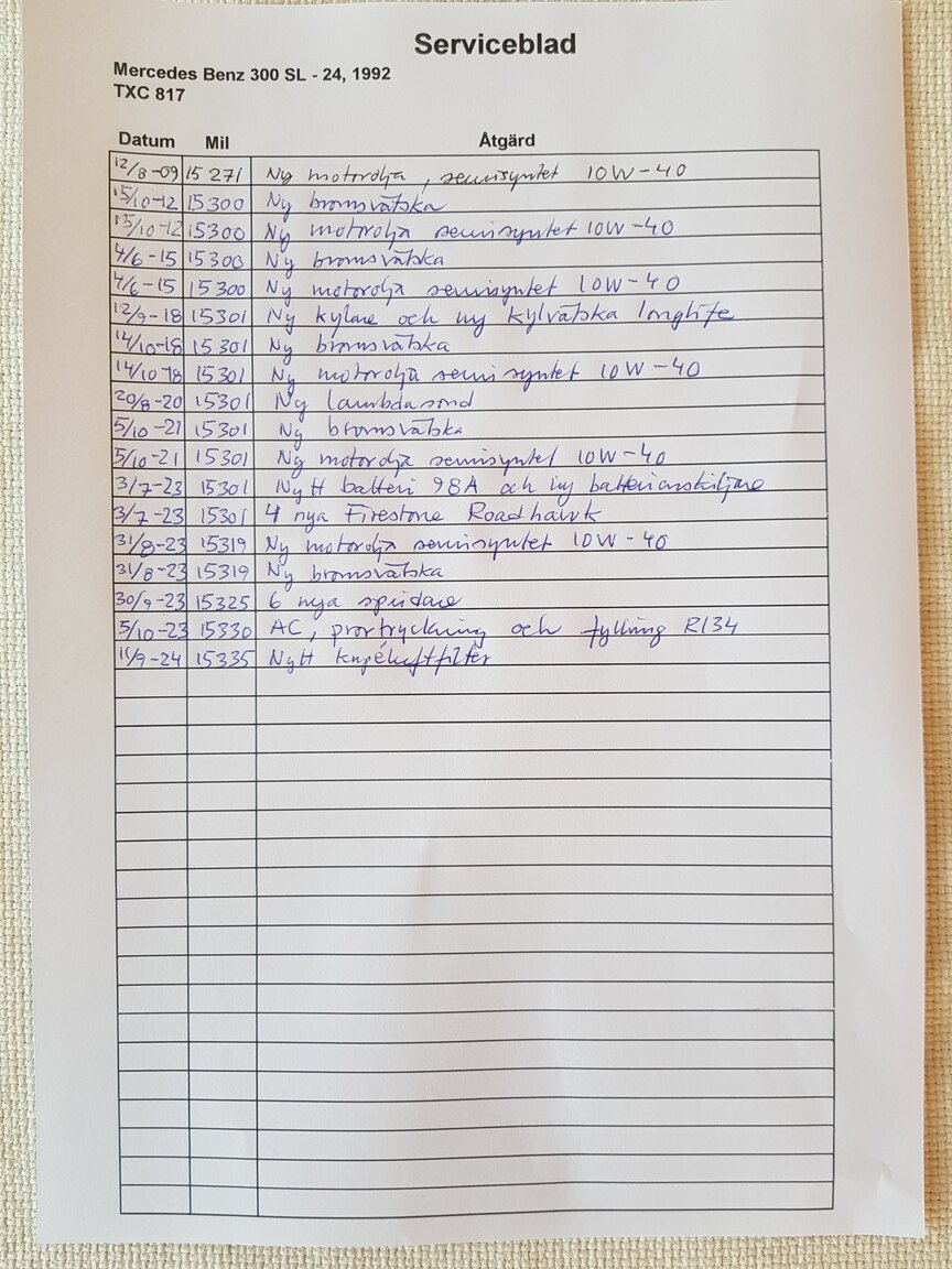 Documentation for 1992 Mercedes-Benz 300 SL-24