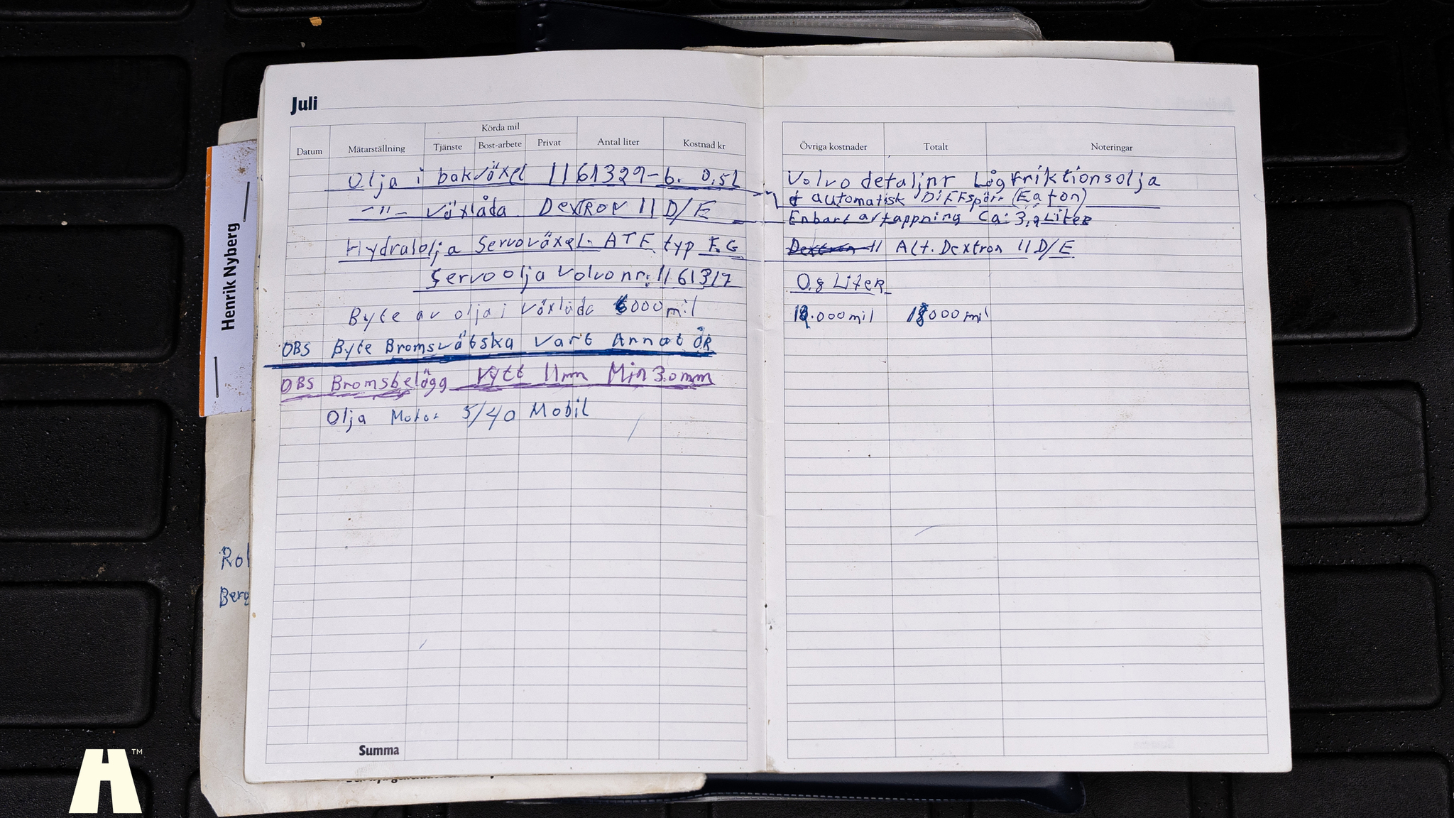 Documentation for 1995 Volvo 940 SE