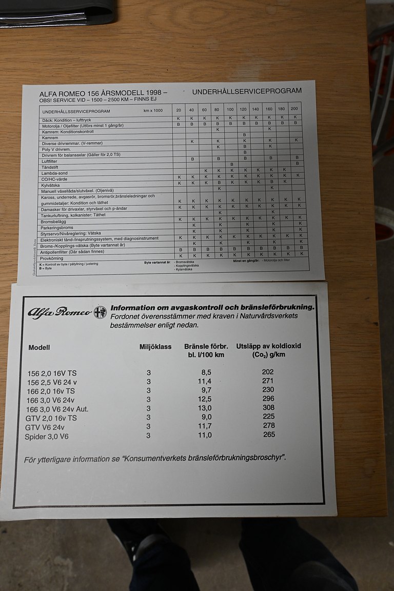 Dokumentation för 2000 Alfa Romeo 156 Sportwagon TS Selespeed Distinctive