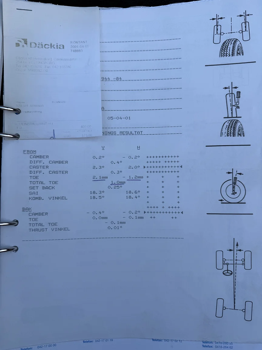 Dokumentation för 1984 PORSCHE 944 Targa (16)