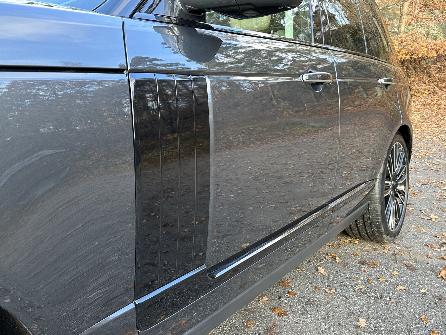 Aussenfoto 2019 Range Rover Vouge Autobiography SDV8