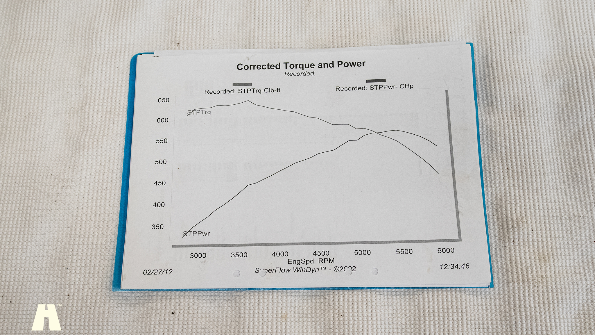 Documentation for 1967 Pontiac GTO Hardtop (12)