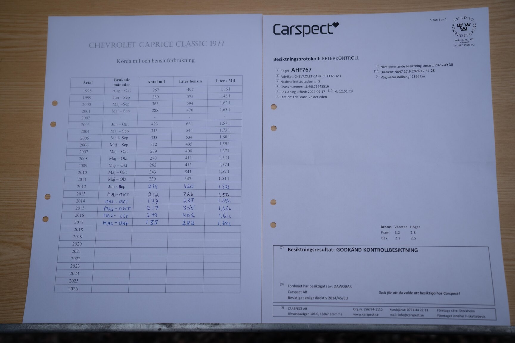 Documentation for 1977 Chevrolet Caprice Classic