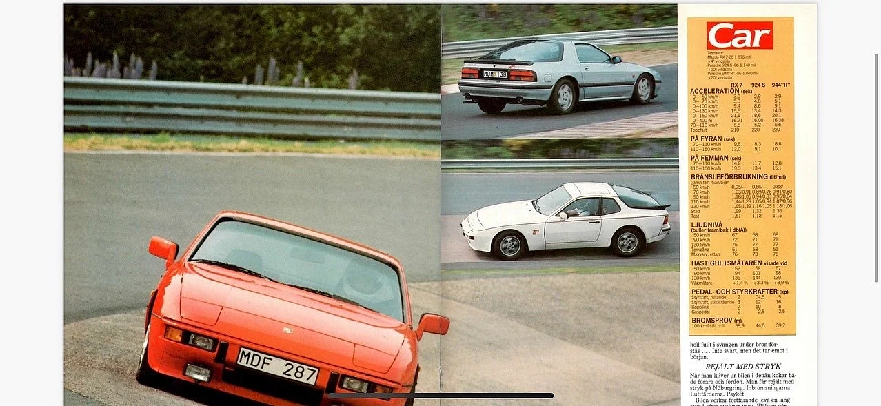 Documentation for 1986 Porsche 944R (15)