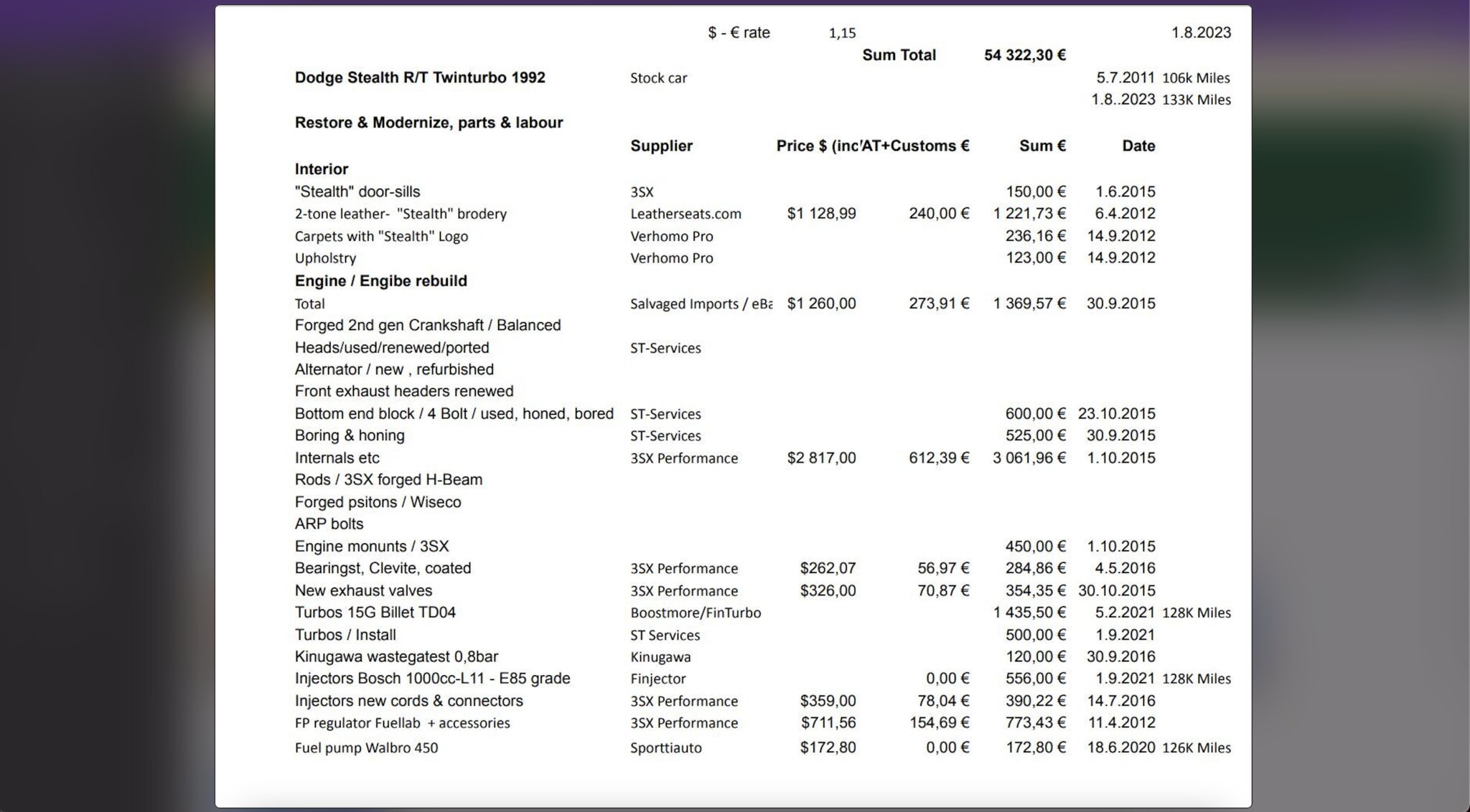 Dokumentation, 1992 Dodge Stealth RT/T Twin Turbo (8)