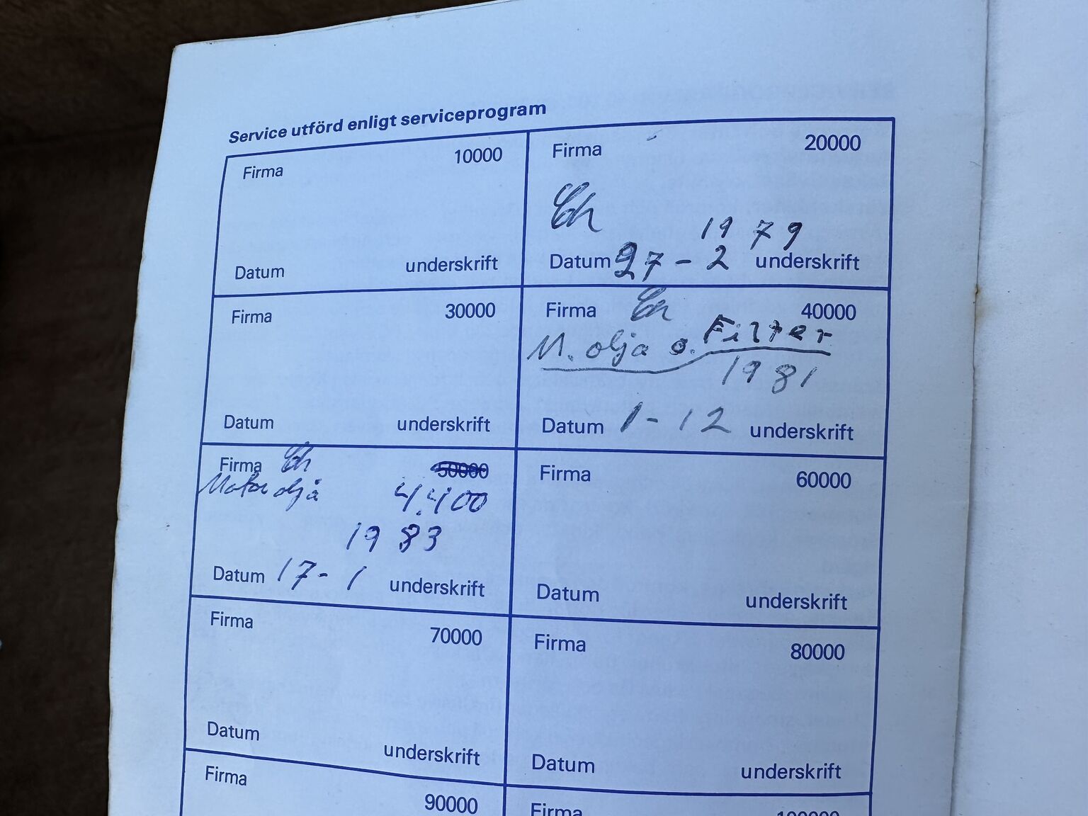 Documentation for 1975 AMC Pacer X
