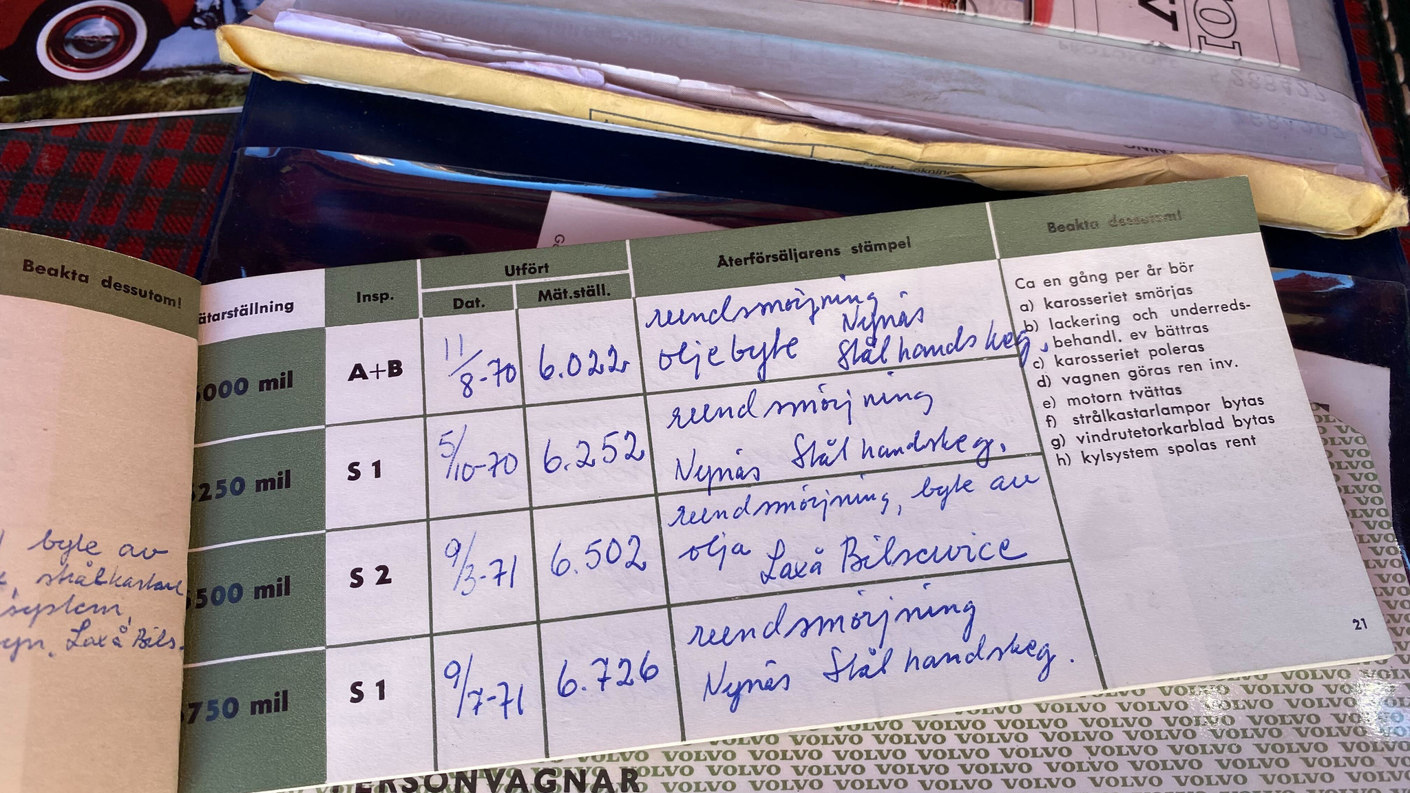 Dokumentation, 1965 Volvo PV 544 Sport (10)