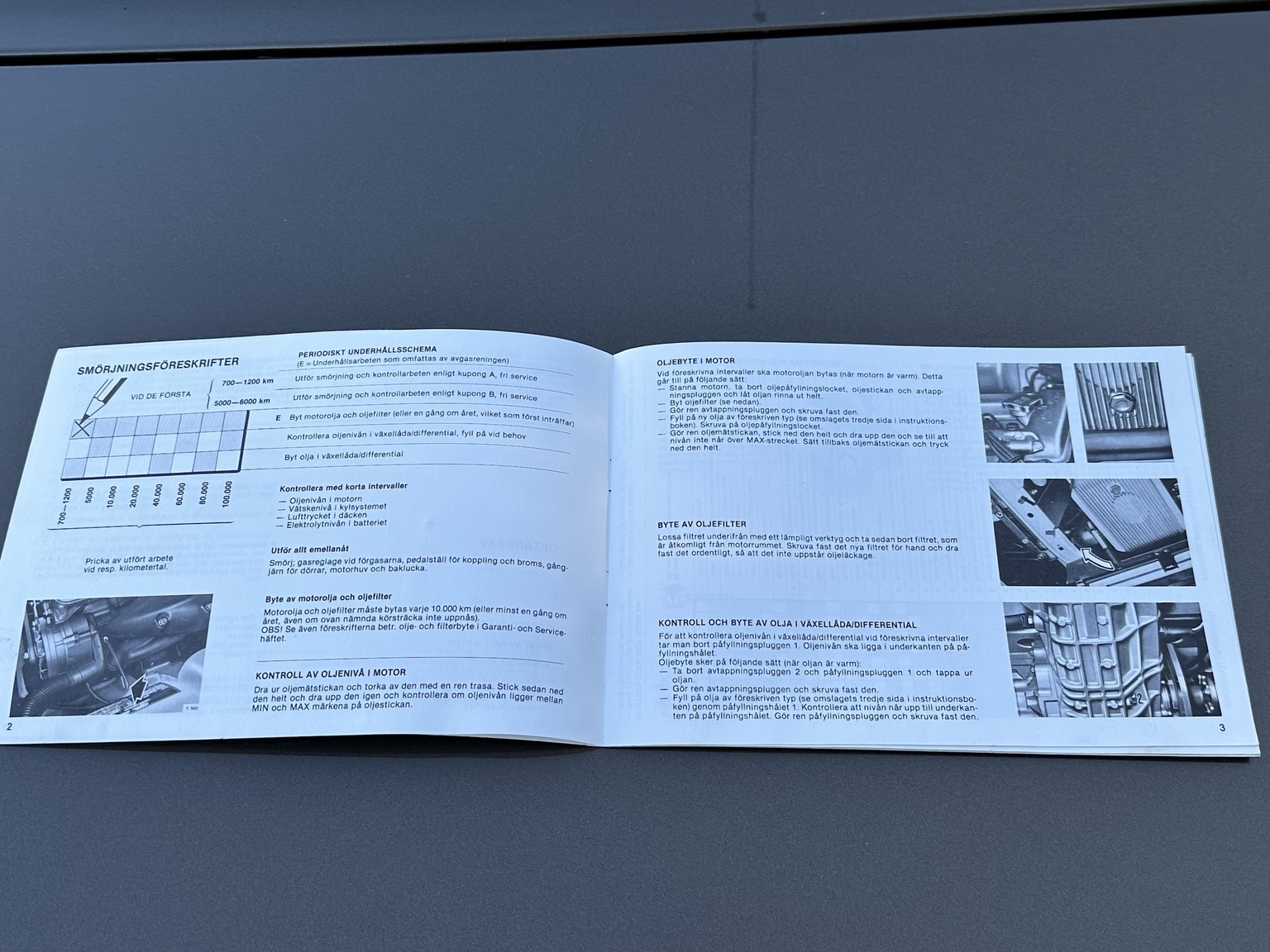 Dokumentation för 1984 Alfa Romeo Alfetta 2000