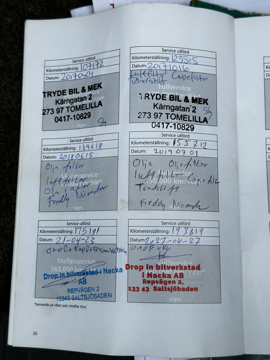 Dokumentation, 2004 Toyota Land Cruiser