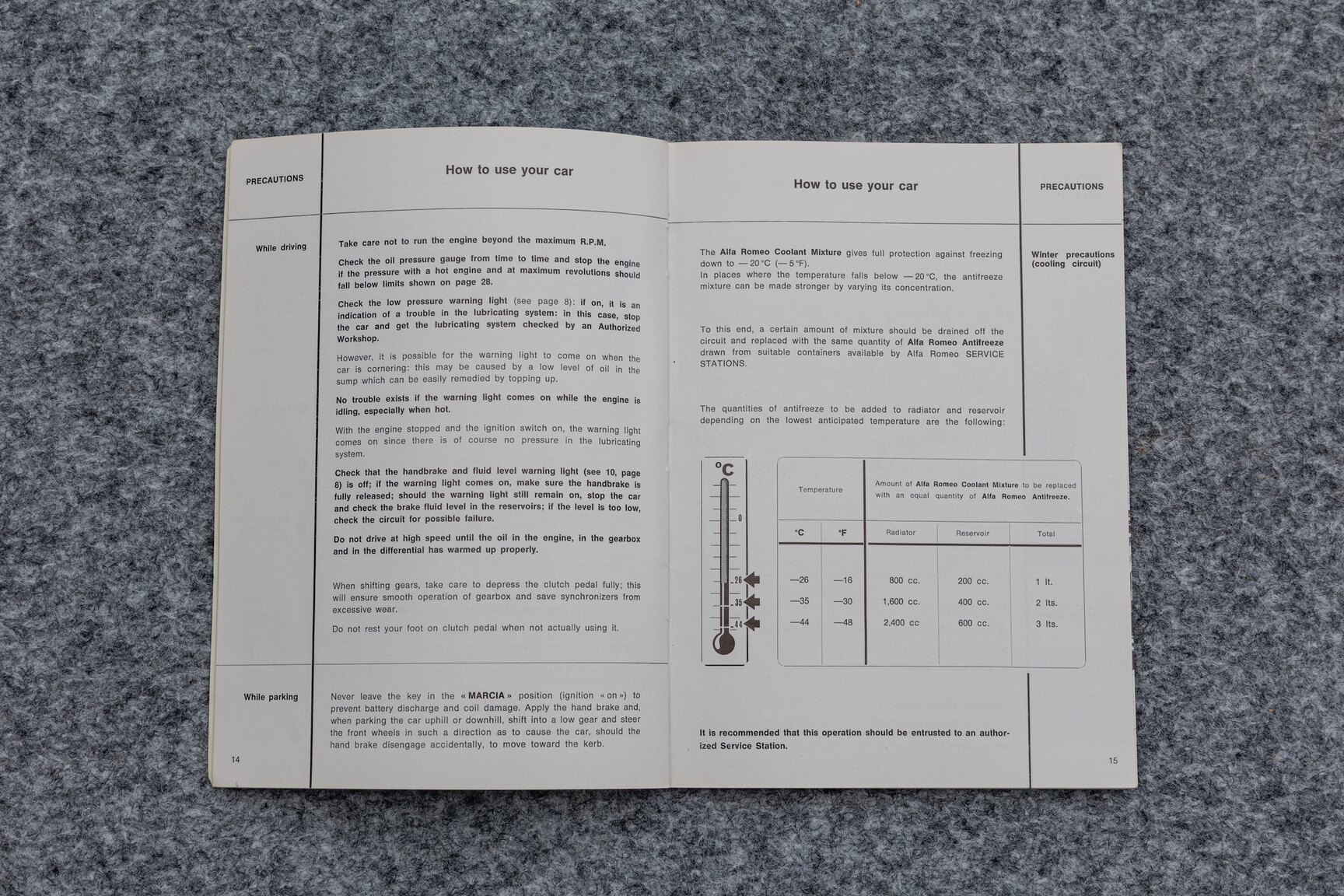 Documentation for 1974 Alfa Romeo Berlina 2000