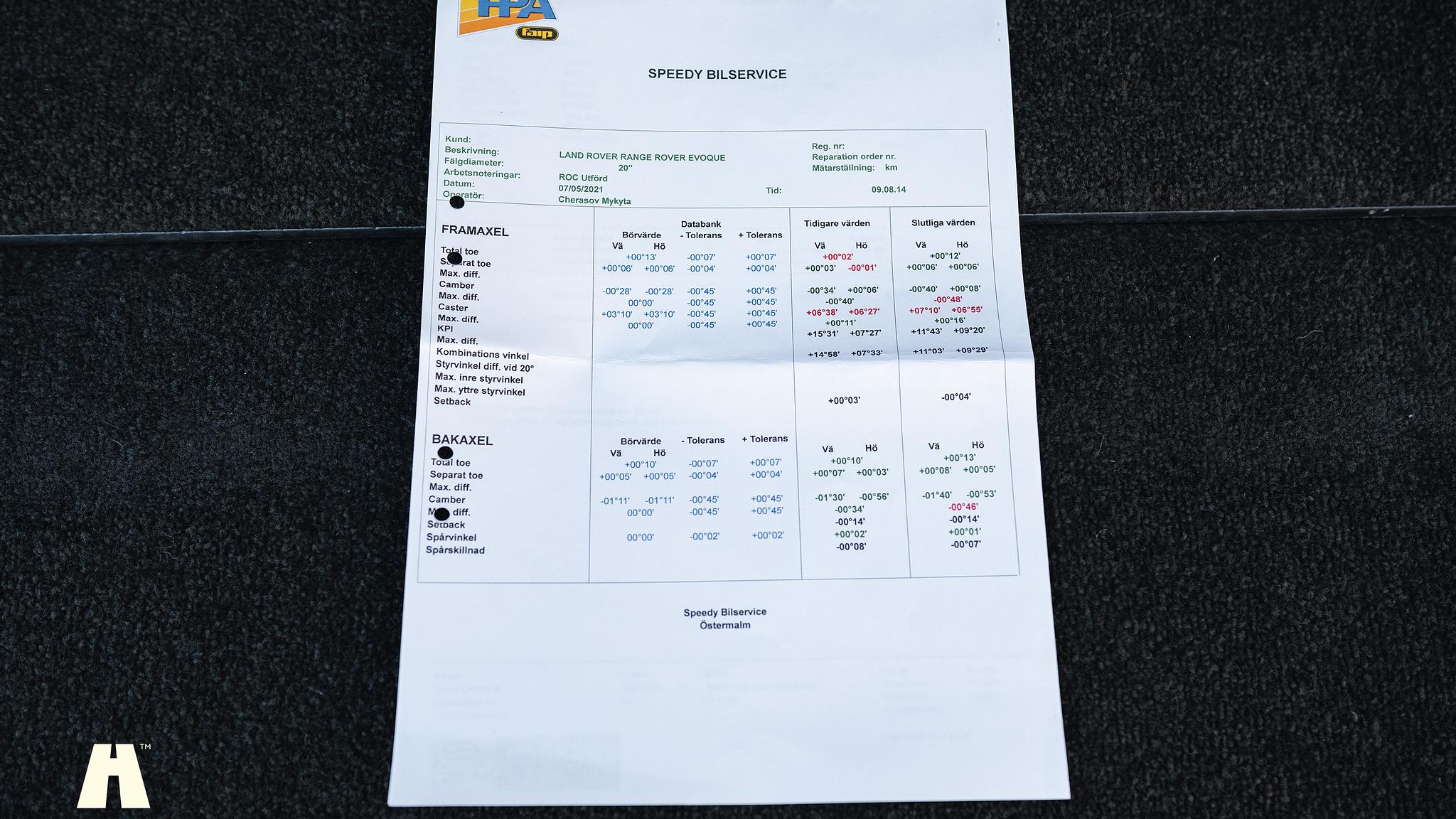 Documentation for 2012 Land Rover Range Rover Westminster TDV8 (L322)