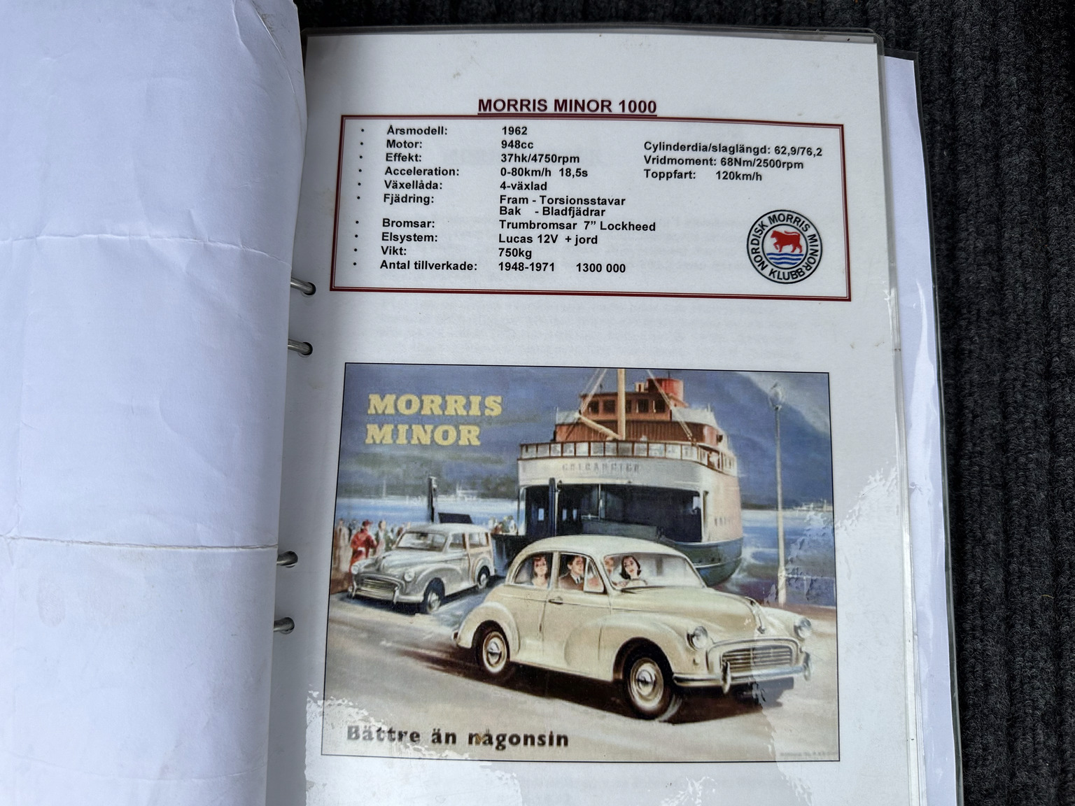 Dokumentation för 1958 Morris Minor 1000