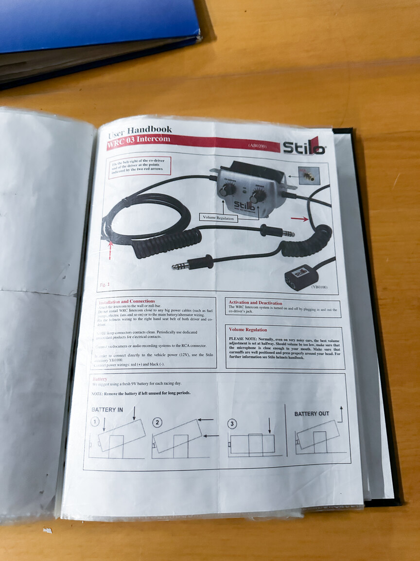 Documentation for 1977 Porsche 911 RSR Rallycar