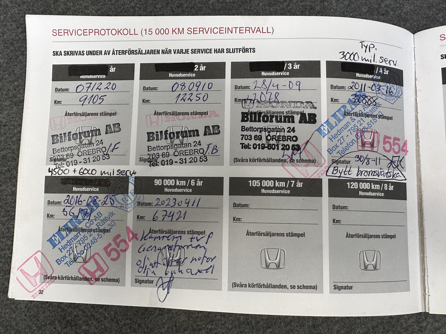 Dokumentation för 2007 Honda Legend (5)
