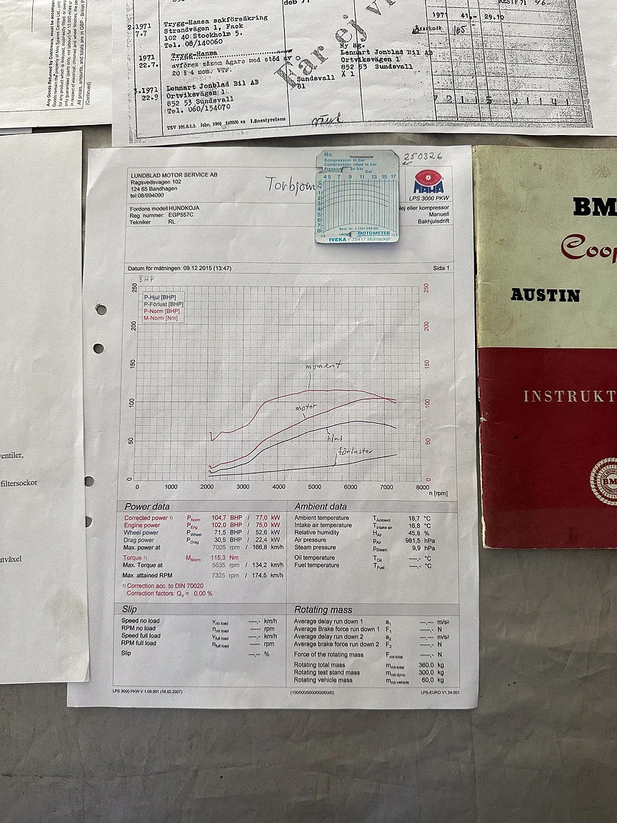 Documentation for 1965 BMC Cooper S 1290 (5)