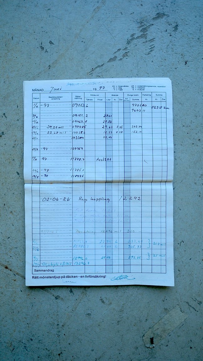 Documentation for 1972 SAAB 96 V4 – NO RESERVE