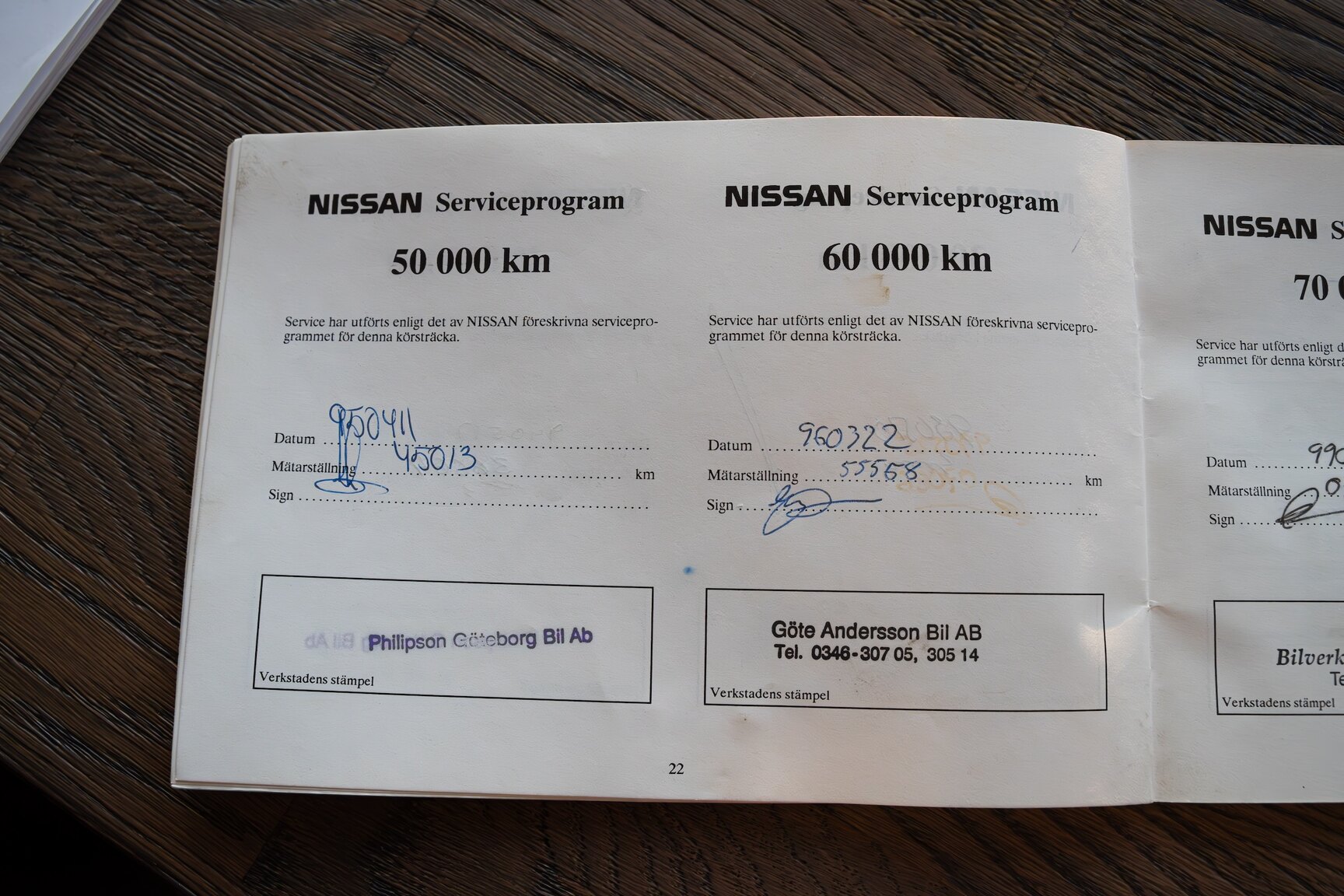 Dokumentation, 1990 Nissan 300ZX Twin Turbo