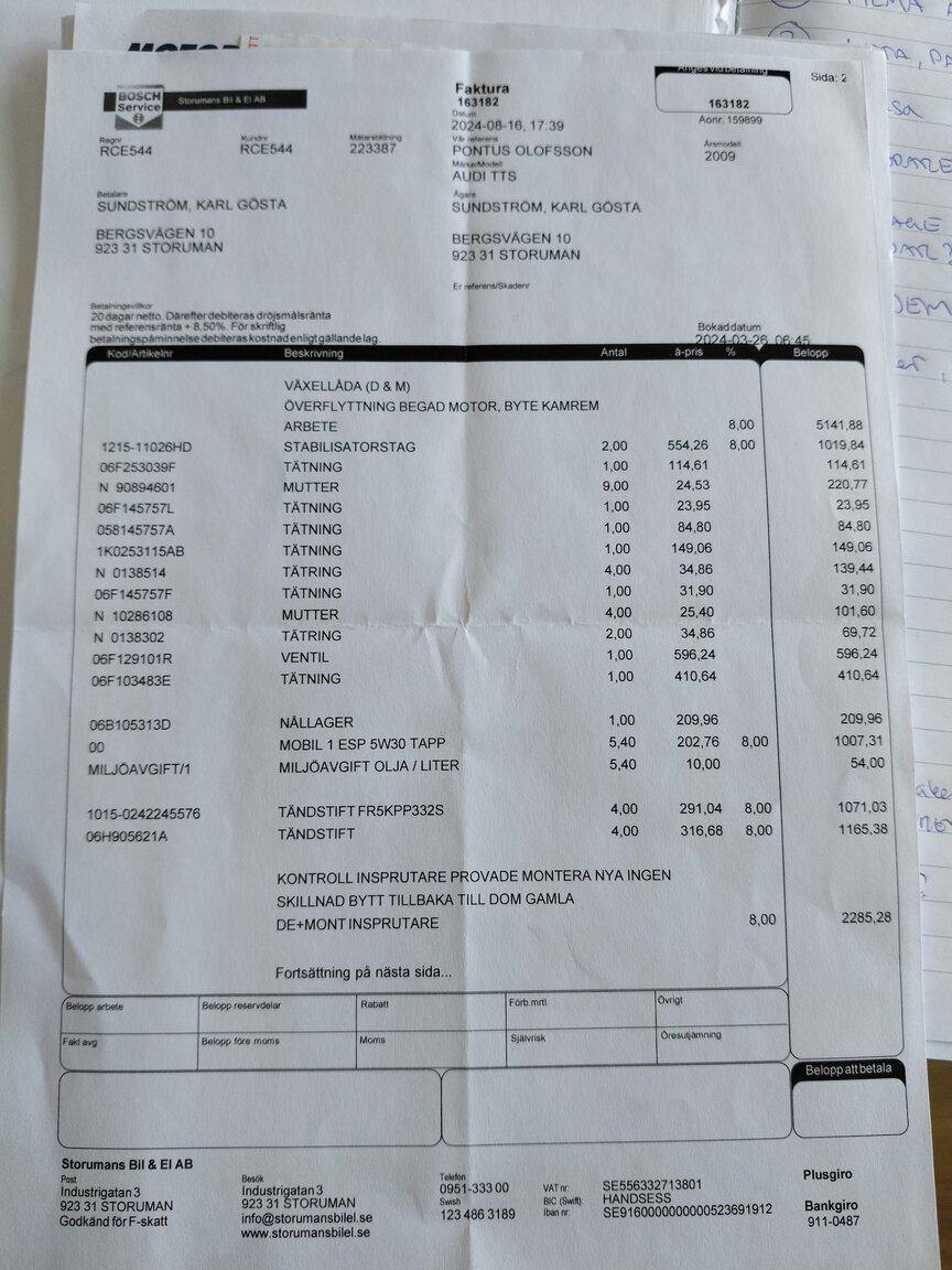 Documentation for 2009 Audi TTS Roadster