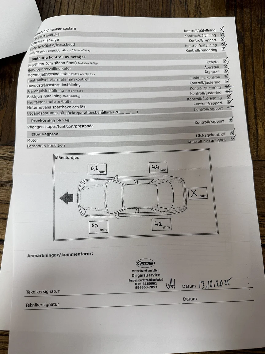 Documentation for 2016 Porsche 911 GT3 RS (3)