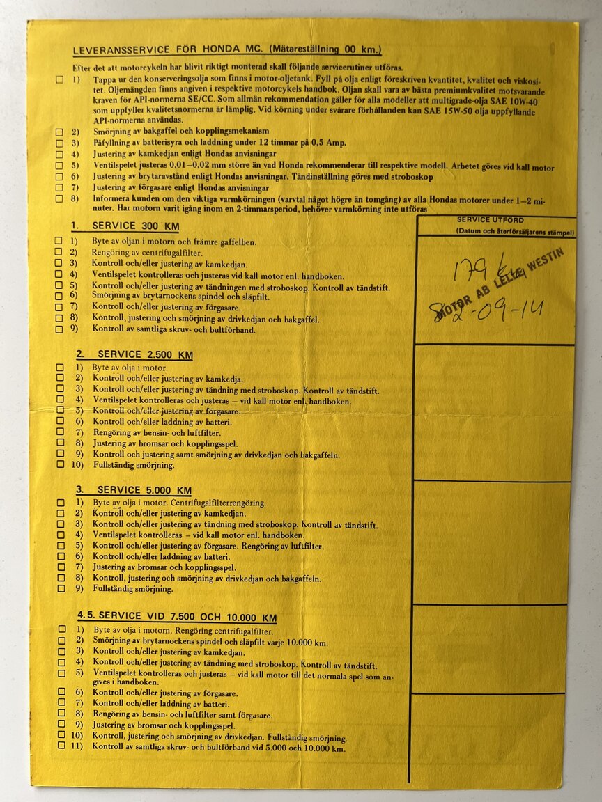 Dokumentation, 1979 Honda Z50J