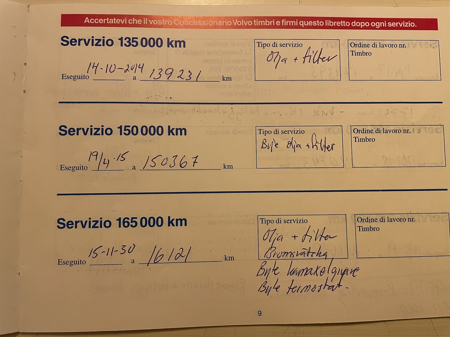 Documentation for 1999 Volvo C70 2.5 T Manuell