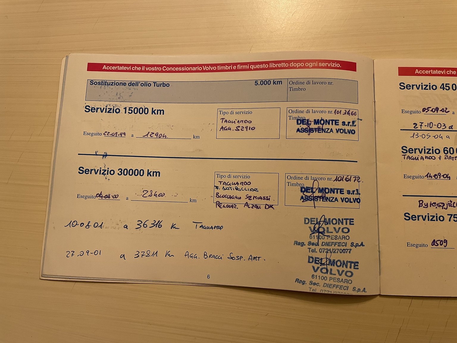 Documentation for 1999 Volvo C70 2.5 T Manuell