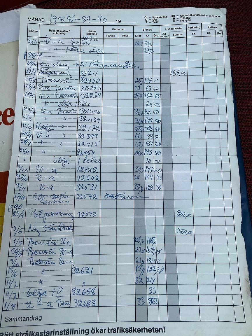 Dokumentation, 1964 Volvo Amazon (25)