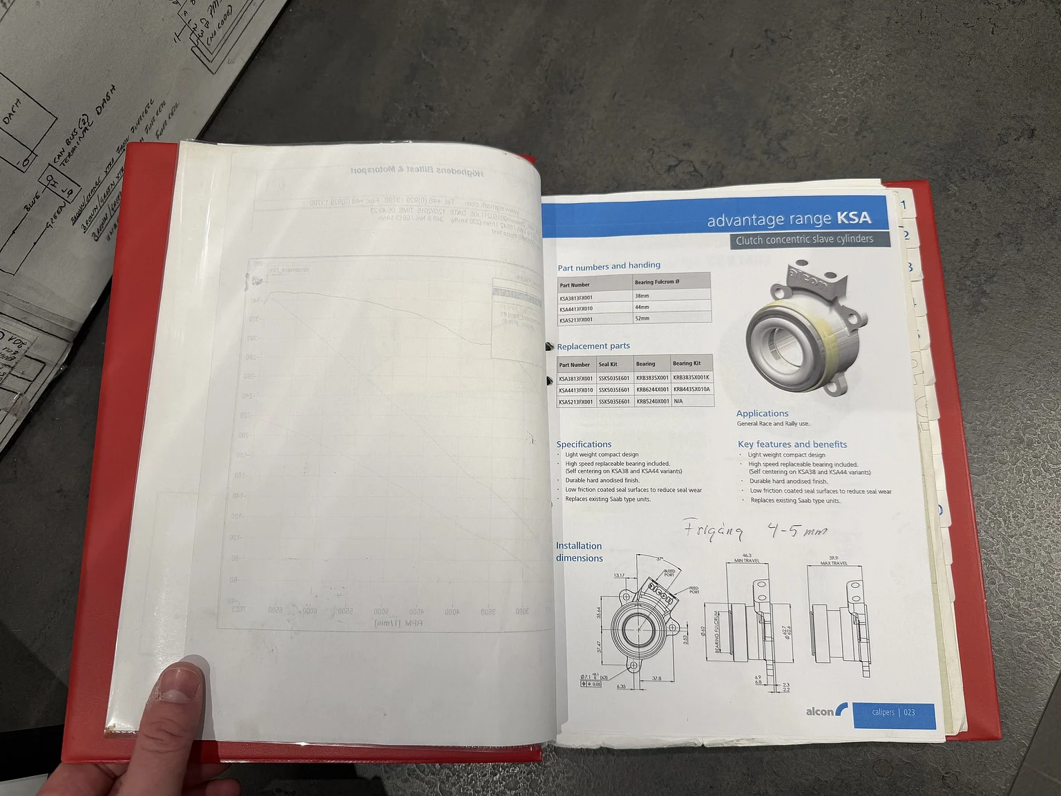 Documentation for 2007 Dax Rush Super Seven Replica V6 twin turbo (7)