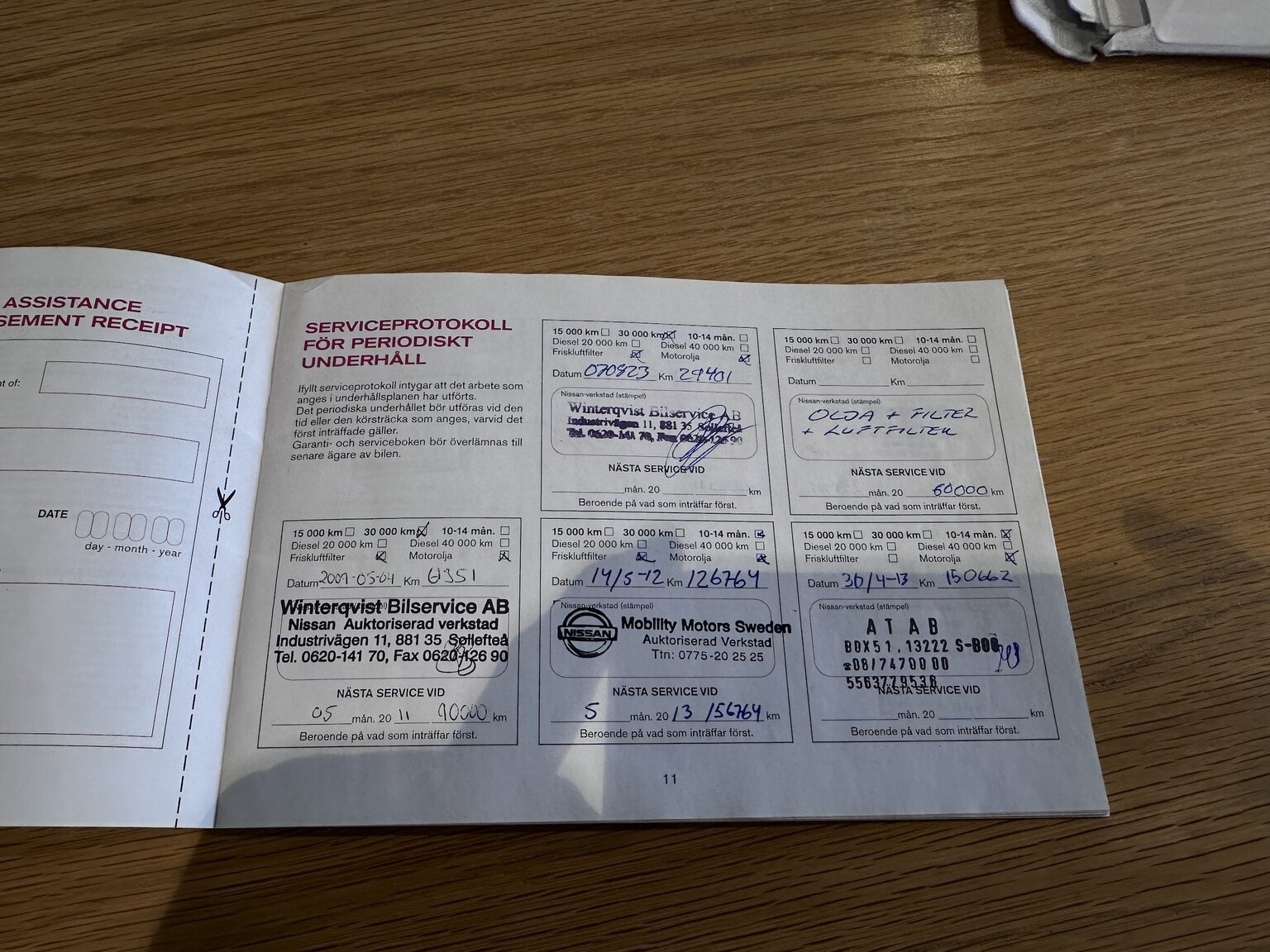 Dokumentation, 2006 Nissan Navara A-traktor (1)