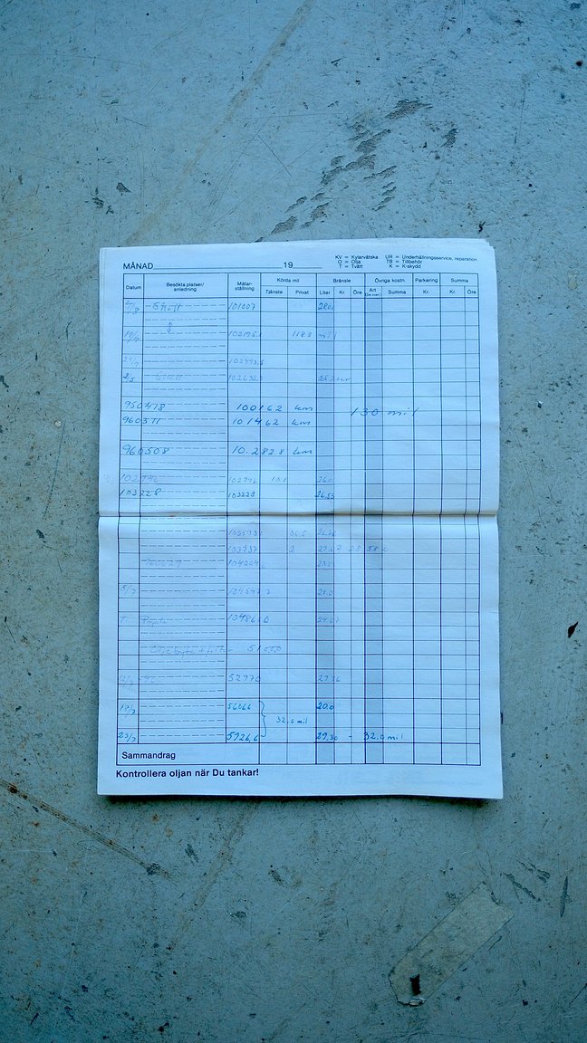 Documentation for 1972 SAAB 96 V4 – NO RESERVE