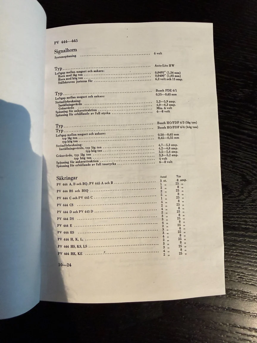 Documentation for 1953 Volvo PV444E (1)