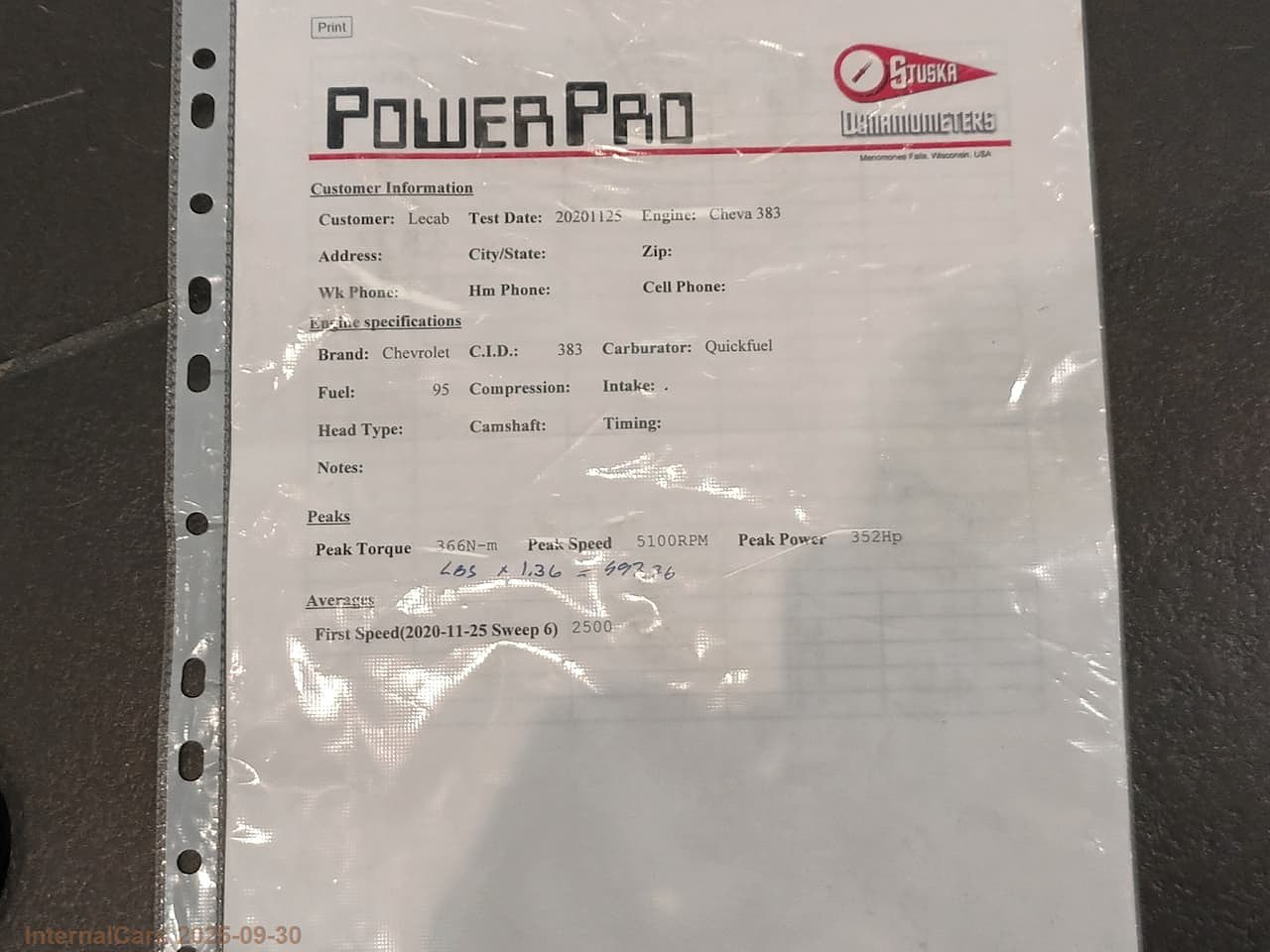 Dokumentation, 1968 Chevrolet Camaro Pro Touring (3)