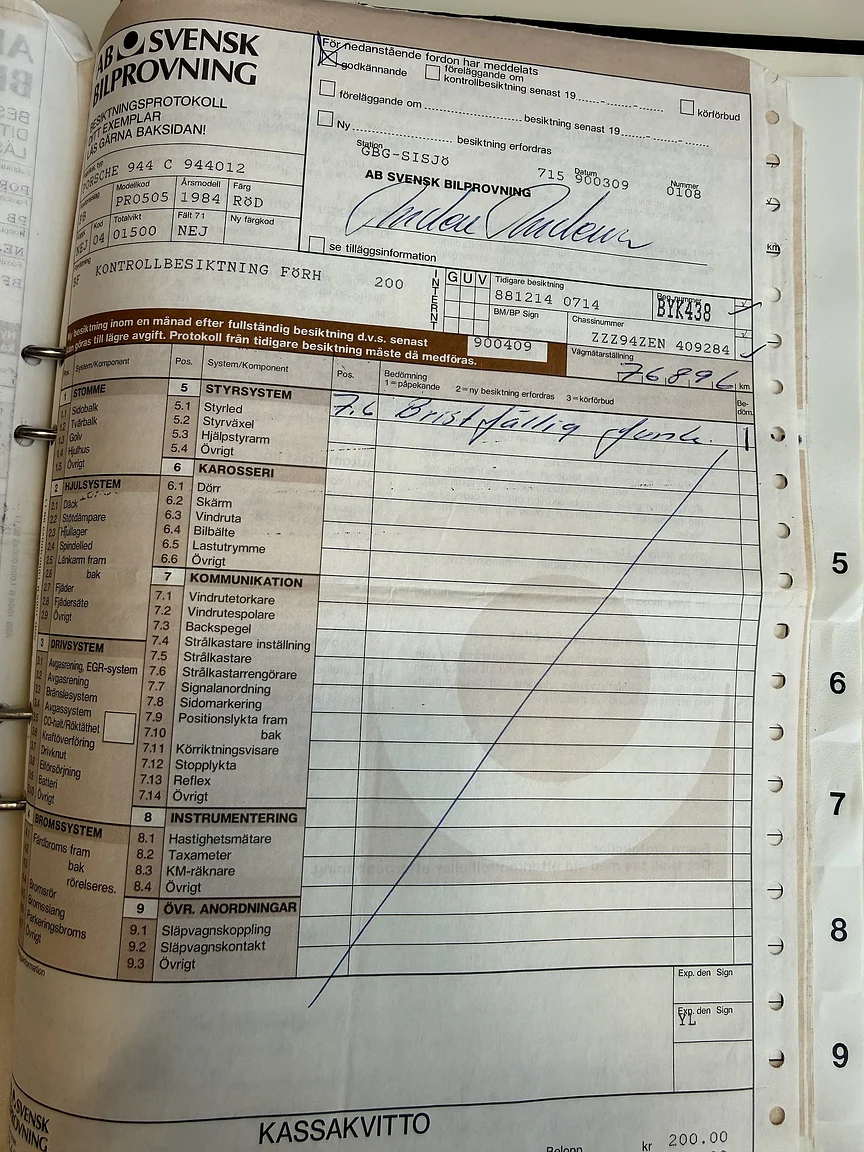 Dokumentation, 1984 Porsche 944 Targa (39)