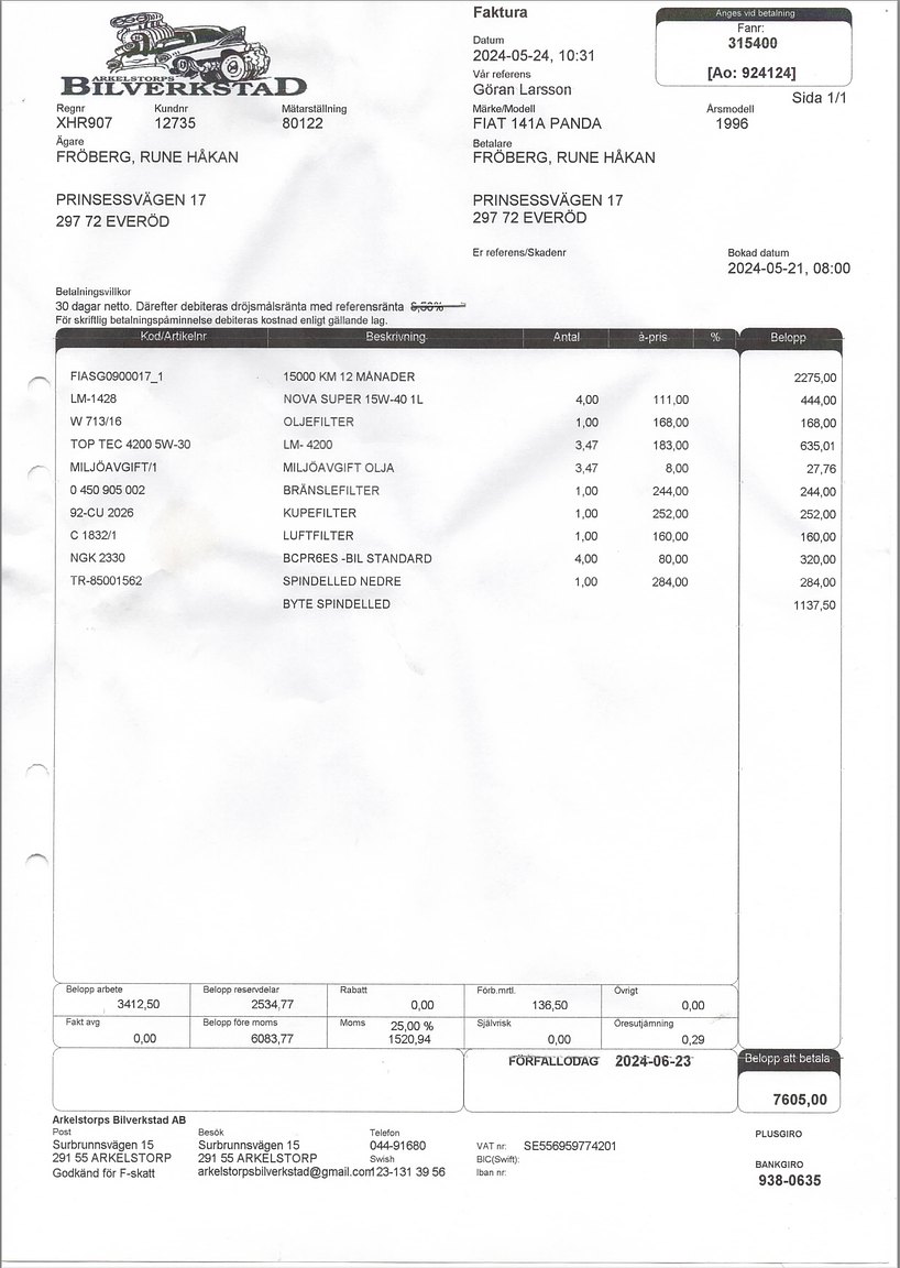 Dokumentation för 1996 Fiat Panda CLX Selecta Tetto Apribile