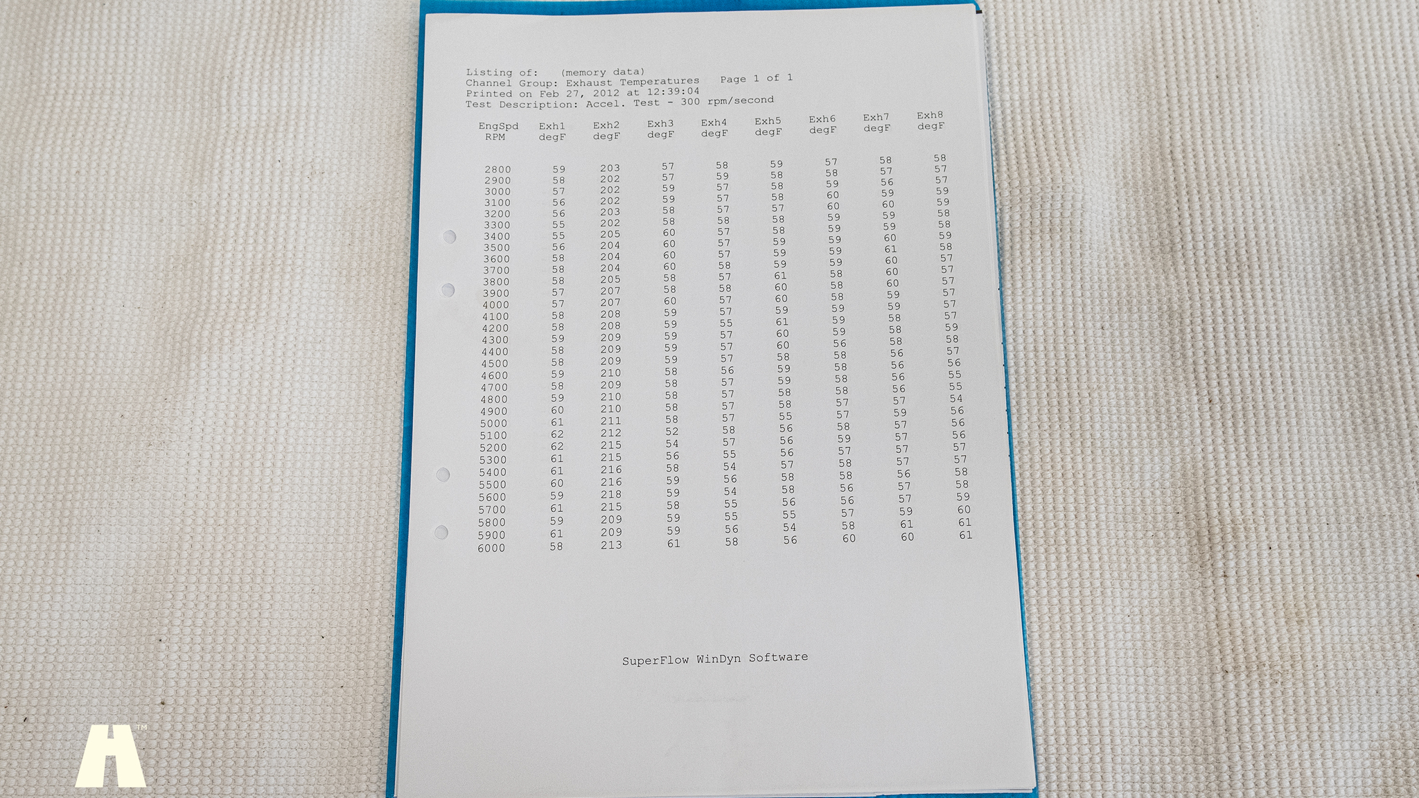Documentation for 1967 Pontiac GTO Hardtop (18)