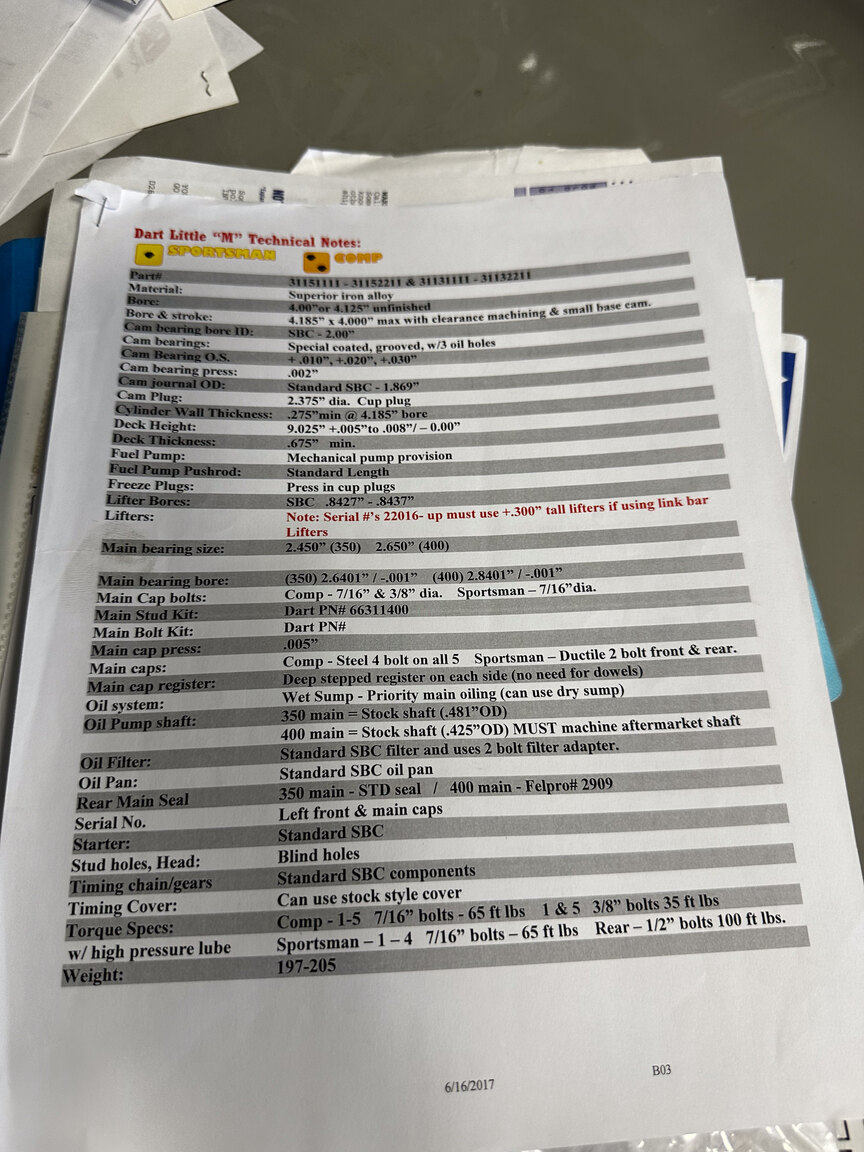 Documentation for 1968 Chevrolet Chevelle PRO Street (43)
