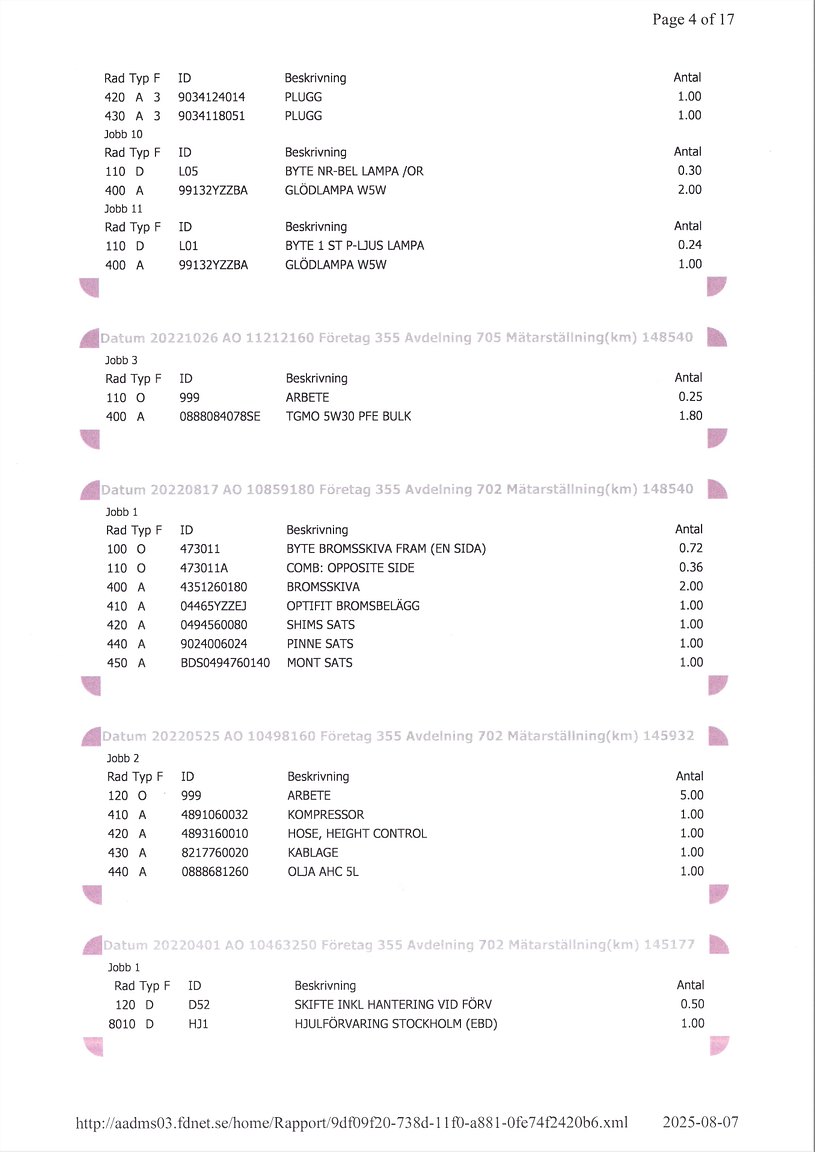 Documentation for 2008 Toyota Land Cruiser 4.5 4WD V8