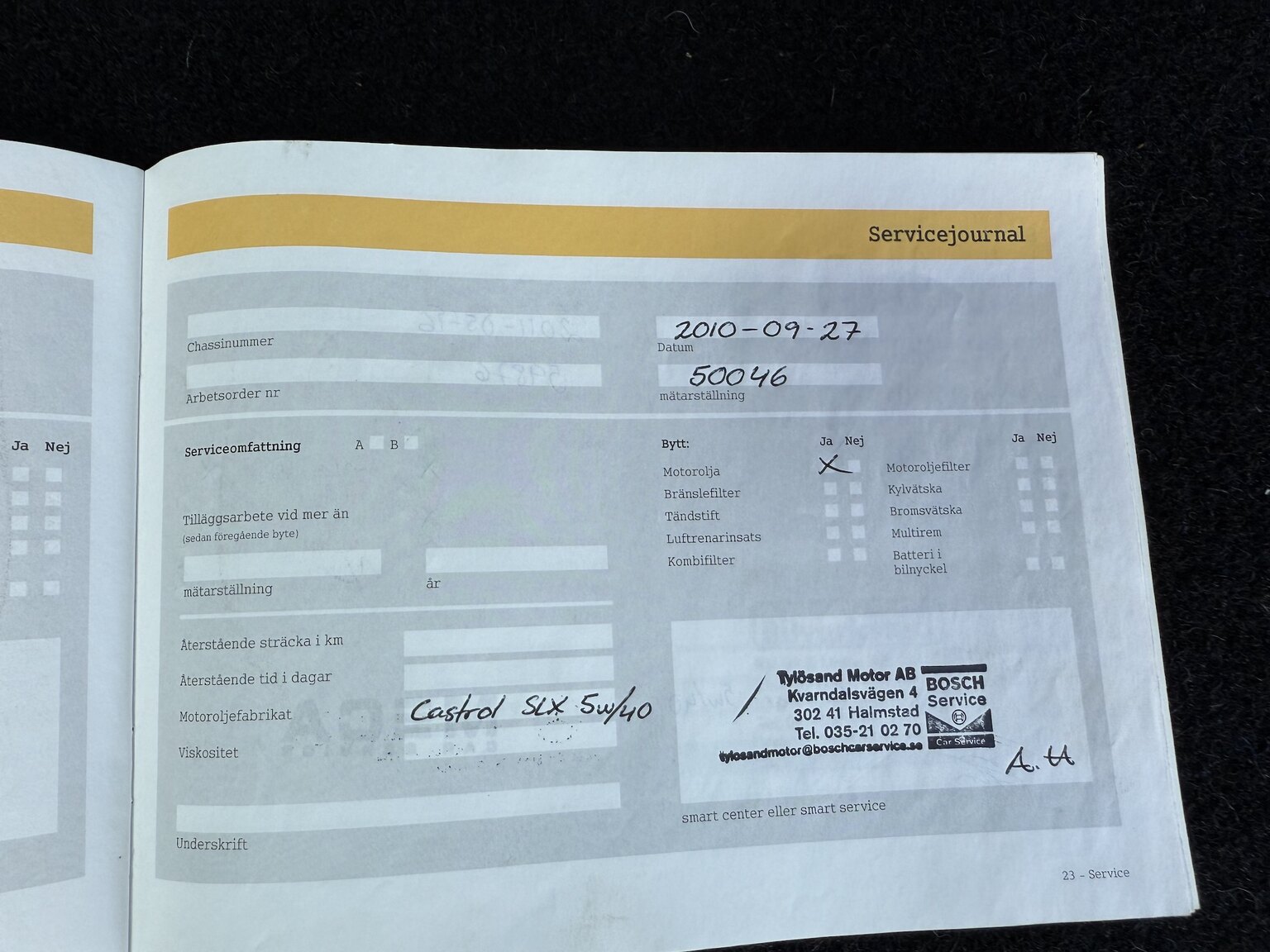 Documentation for 2005 Smart Fortwo 0.7