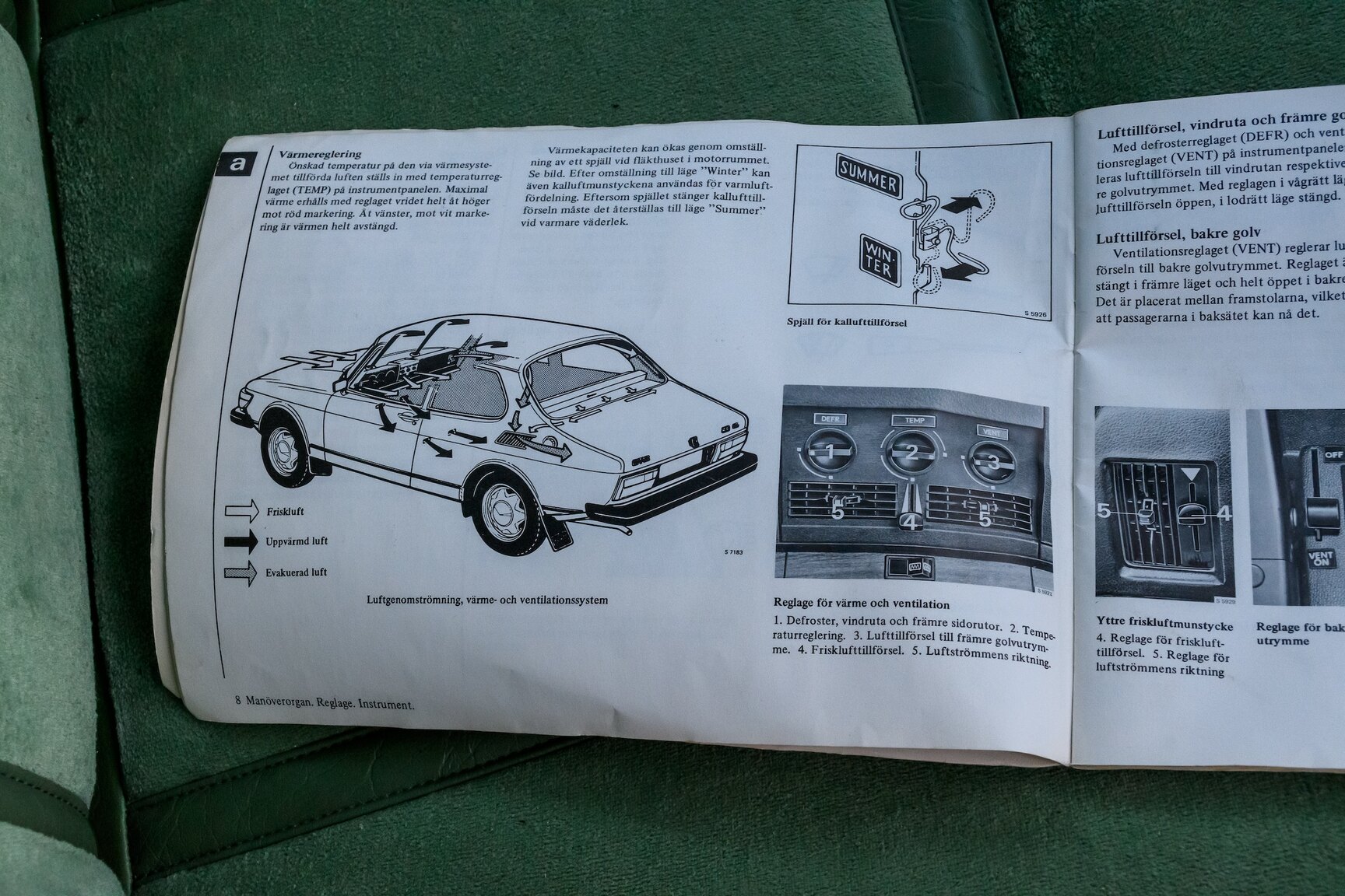 Dokumentation, 1980 SAAB 99 2.0 Turbo