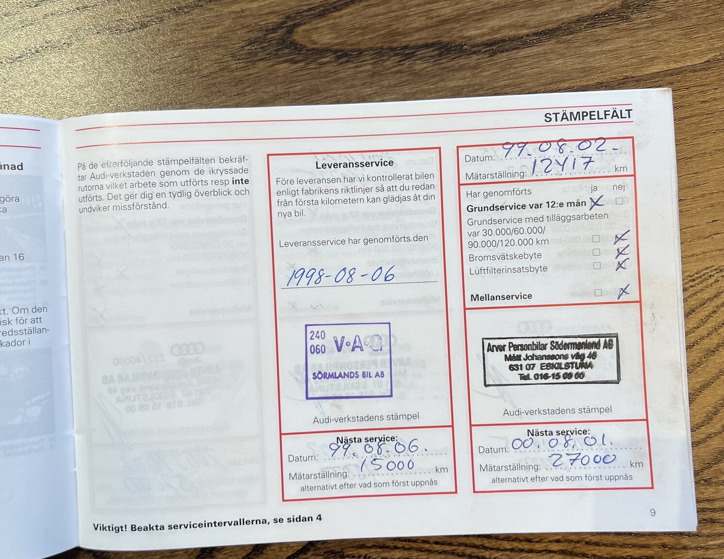 Documentation for 1998 Audi A6 Avant 1.8T