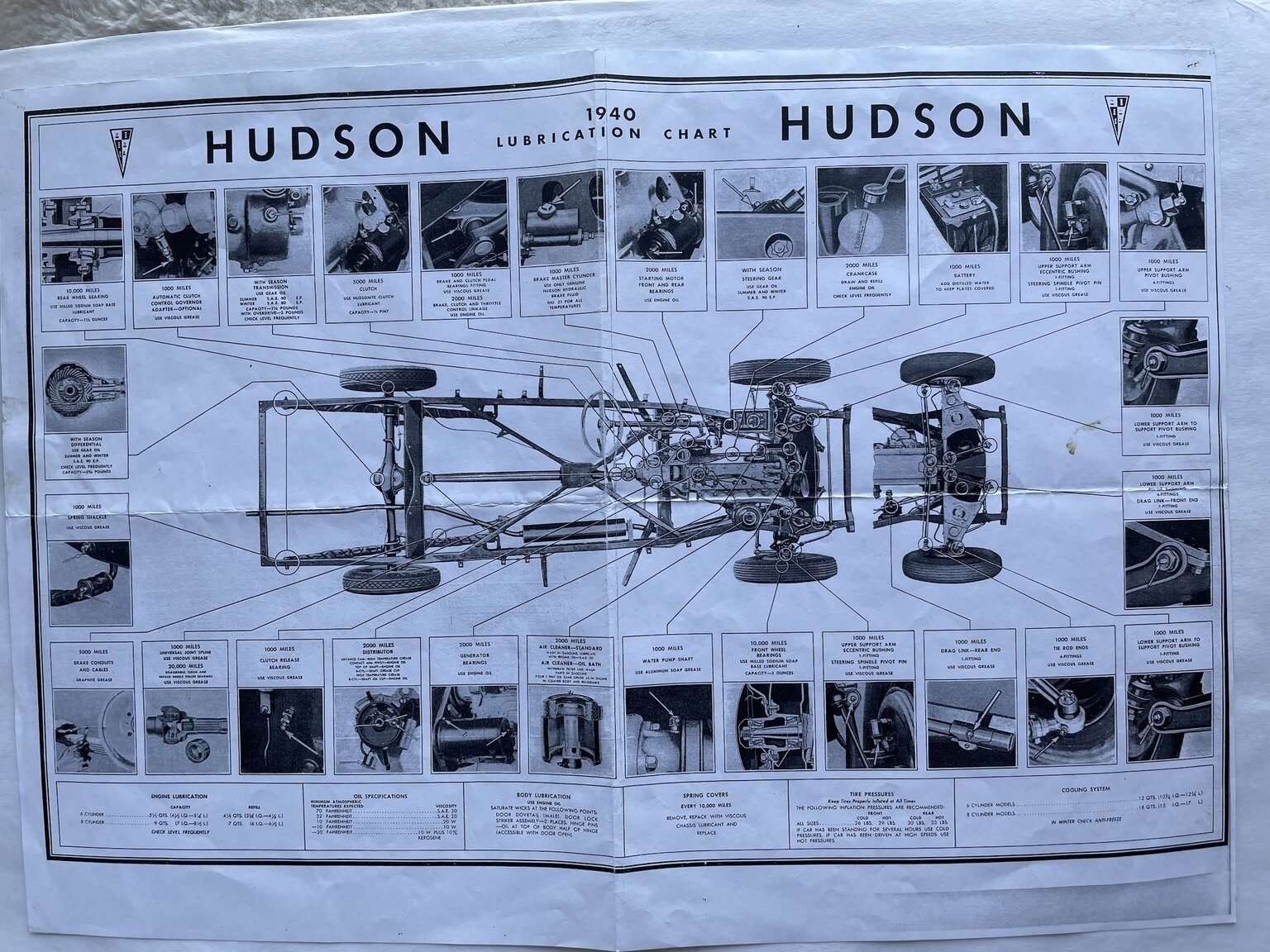 Dokumentation, 1940 Hudson Modell 40 Traveller Brougham  (10)