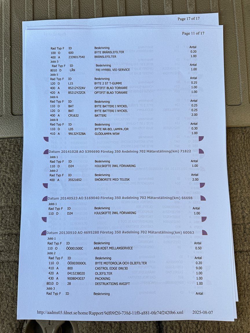 Documentation for 2008 Toyota Land Cruiser 4.5 4WD V8
