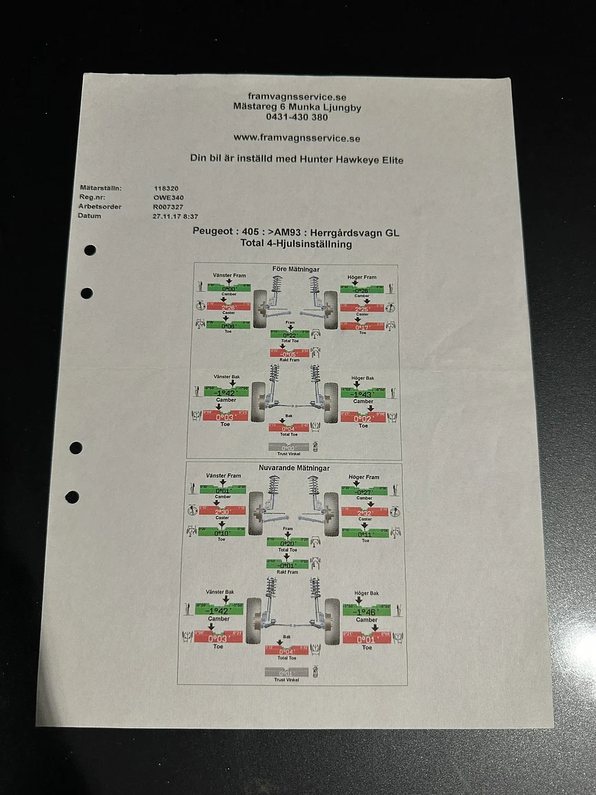 Documentation for 1991 Peugeot 405 Break SRI (26)