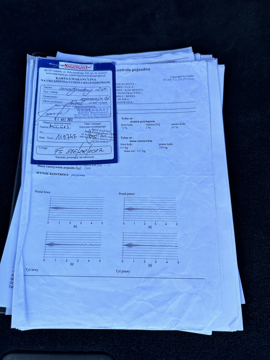 Documentation for 2003  Audi RS6 C5