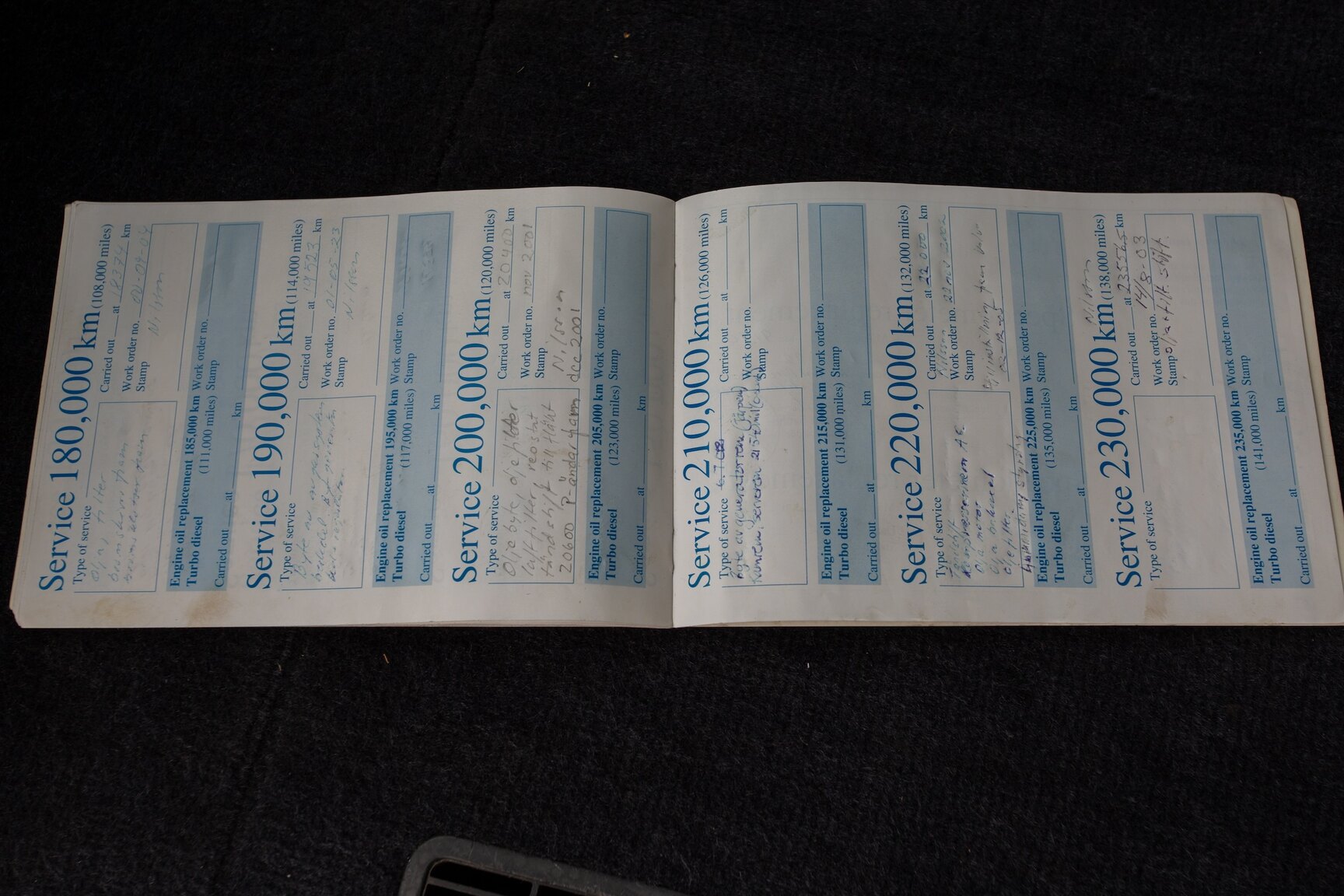 Documentation for 1990 Volvo 745 Turbo (29)