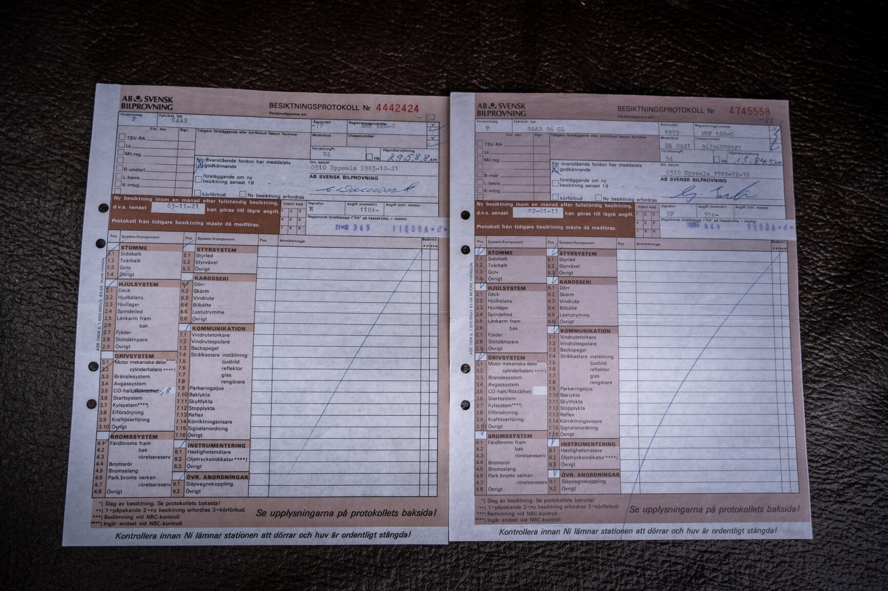 Dokumentation, 1979 Saab 96 GL