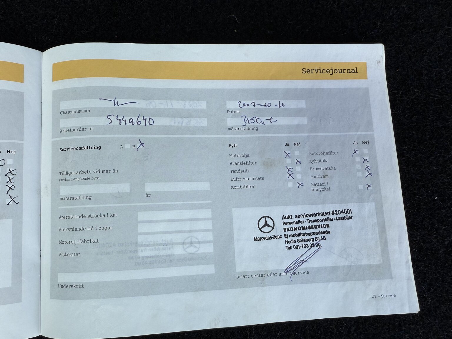 Documentation for 2005 Smart Fortwo 0.7