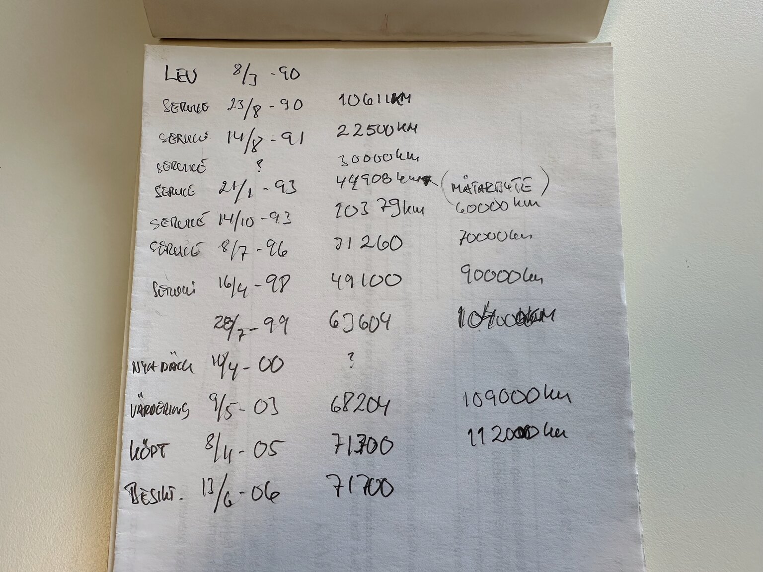 Documentation for 1990 Ferrari 348 (12)